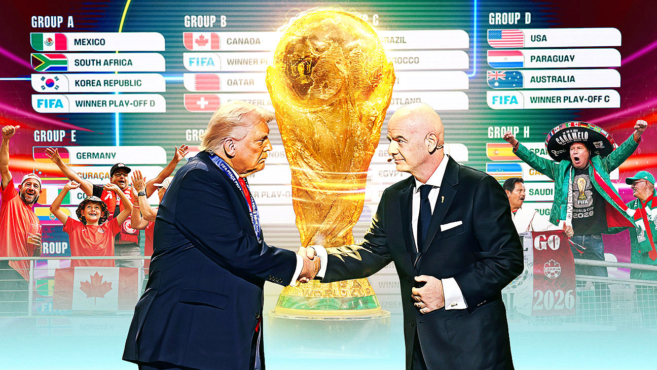 2026年世界杯为何前所未有：美国、票价与争议交织